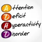 ADHD Ottawa @45.2487862,-76.3606792