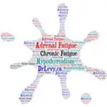 chronic fatigue tired all the time Ottawa on